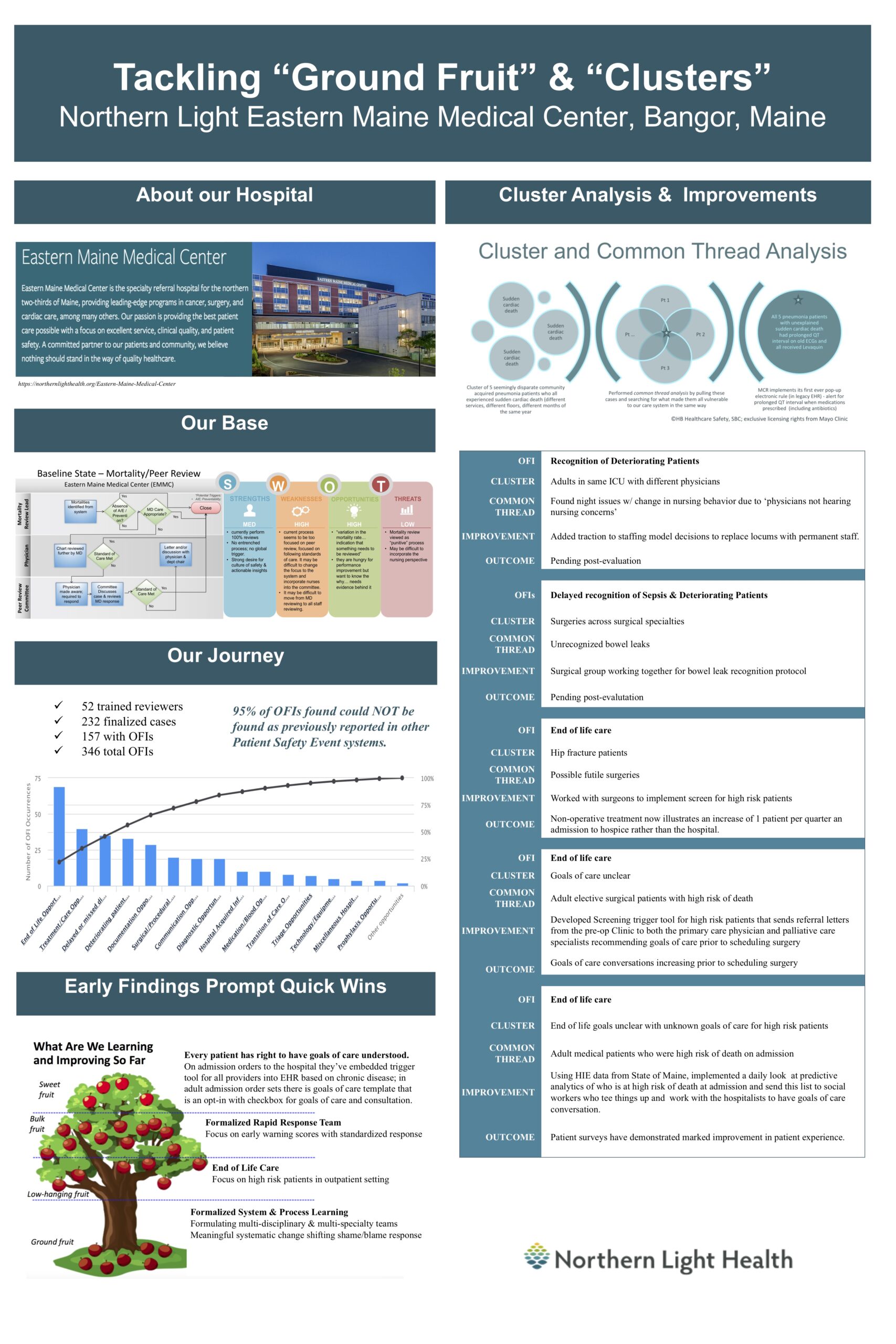 EMHS_Poster-1